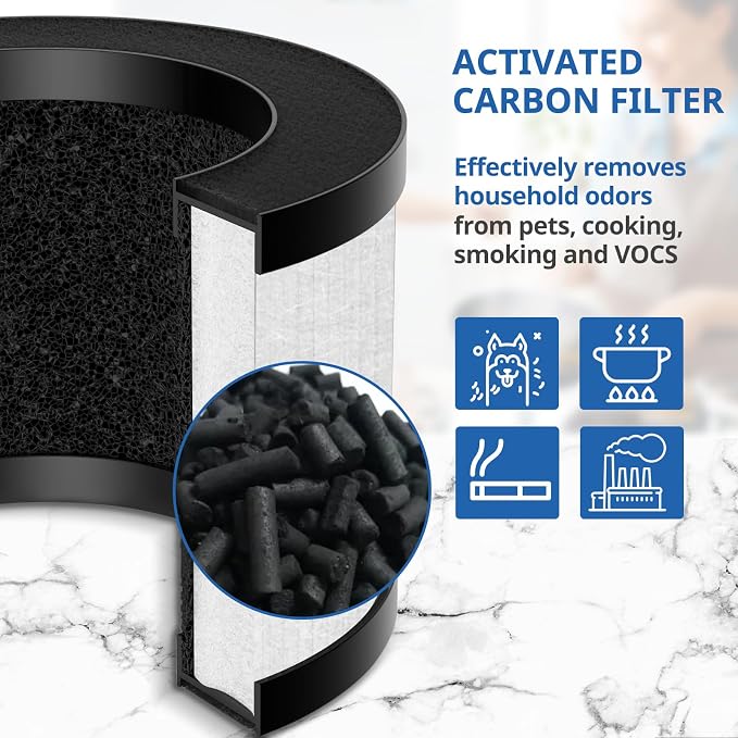 2 Pack TZ-K1 Replacement Filter Compatible - Image 6