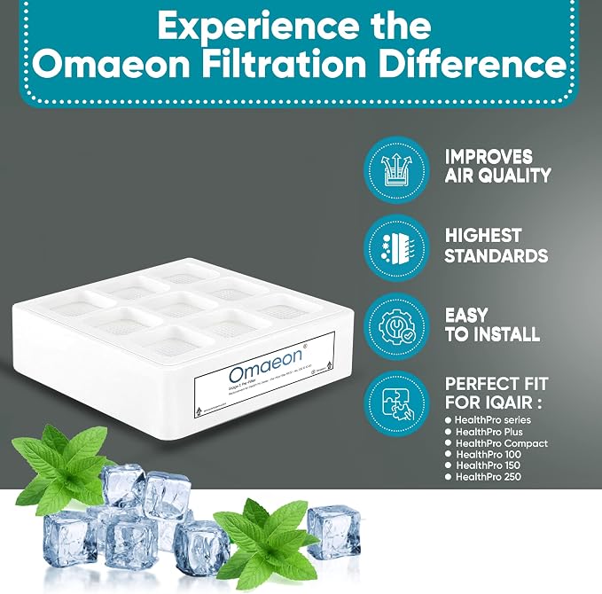 Omaeon Branded Pre-Filter Compatible - Image 3