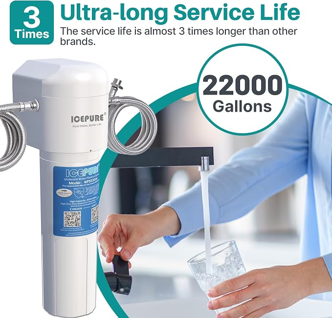 ICEPURE Under Sink Water Filter System, 3 Years or 22000 Gallons Ultra High - Image 2