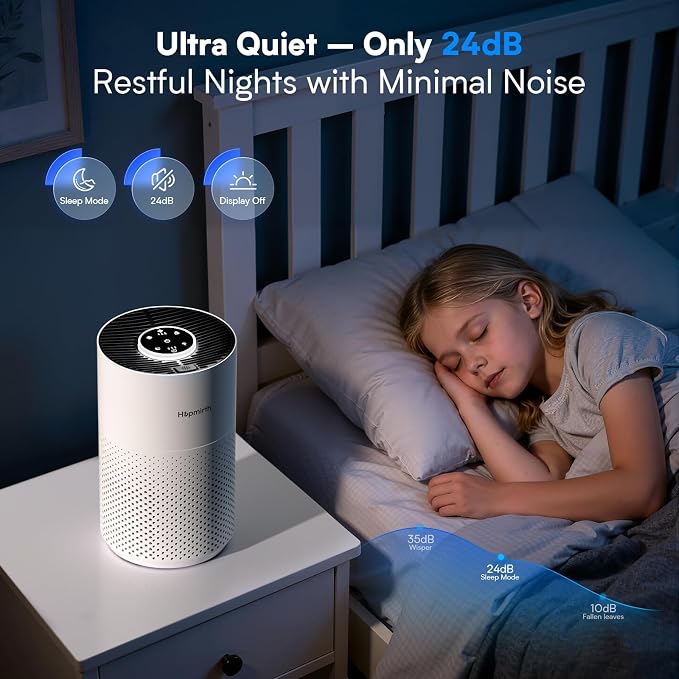 Upgraded Air Purifiers for Bedroom & Home - Image 4