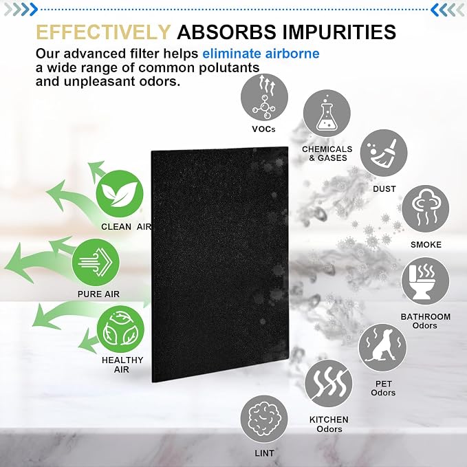 Dekiru 6 Pack Cut to Fit Activated Carbon Filter, Compatible - Image 3