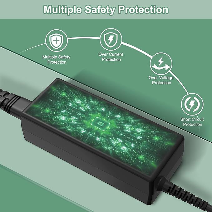 24V Adapter Compatible with Provirtec AP-12 AP12 H13 True HEPA Air Purifier - Image 3