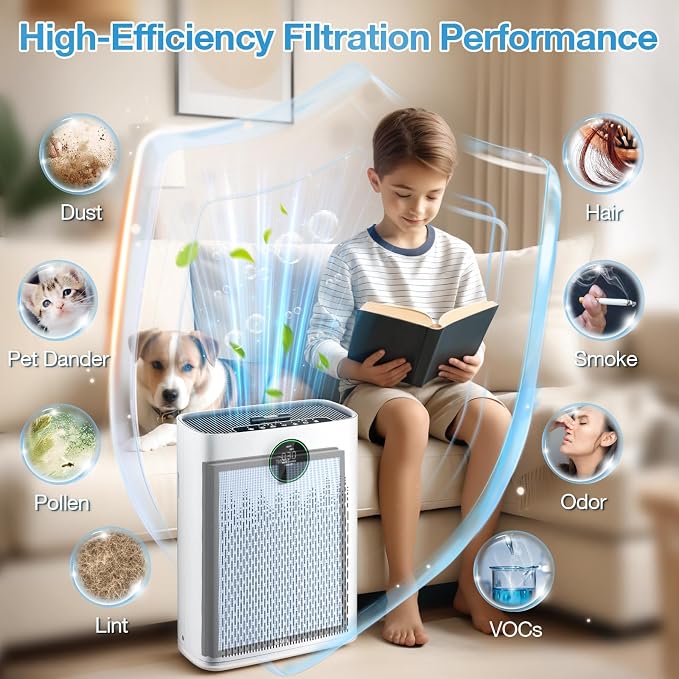 2 Pack HAP603 Replacement Filter Compatible - Image 3
