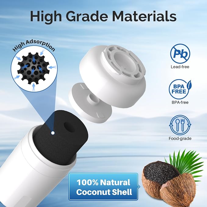 ICEPURE RWF0600A Refrigerator Water Filter Compatible - Image 5