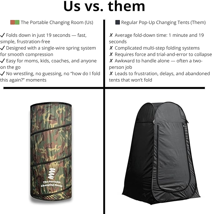 Portable Changing Room, Pop Up Pod - Privacy Tent, Dressing Room Tube or Portable Toilet Stall with Carry Bag for Camping, Beach, or Outdoor by The Portable Changing Room