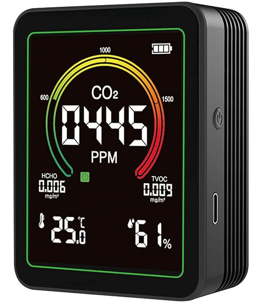 Air Quality Monitor Indoor, 5-in-1 Portable Real-Time CO2 Detector | by Lwyinp