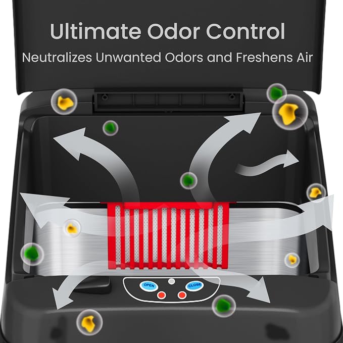 SensorCan AbsorbX Odor Filter Kit - Image 4