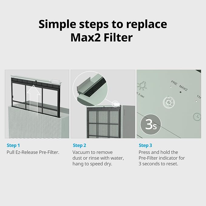 Coway Airmega 230/240 Air Purifier Replacement Filter Set, Max 2 HEPA and - Image 10