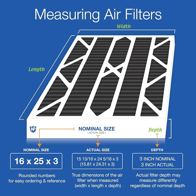 Nordic Pure Air Bear Cub 16x25x3 Replacement Carbon Odor Reduction Merv 8 Air - Image 2