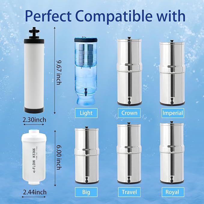 【Upgraded】Renami Ceramic Filter & Fluoride Filter Replacement - Image 4