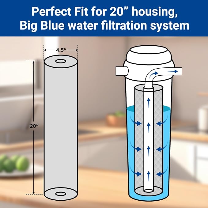 Whole House Sediment Replacement Filter Cartridge, Fit - Image 4