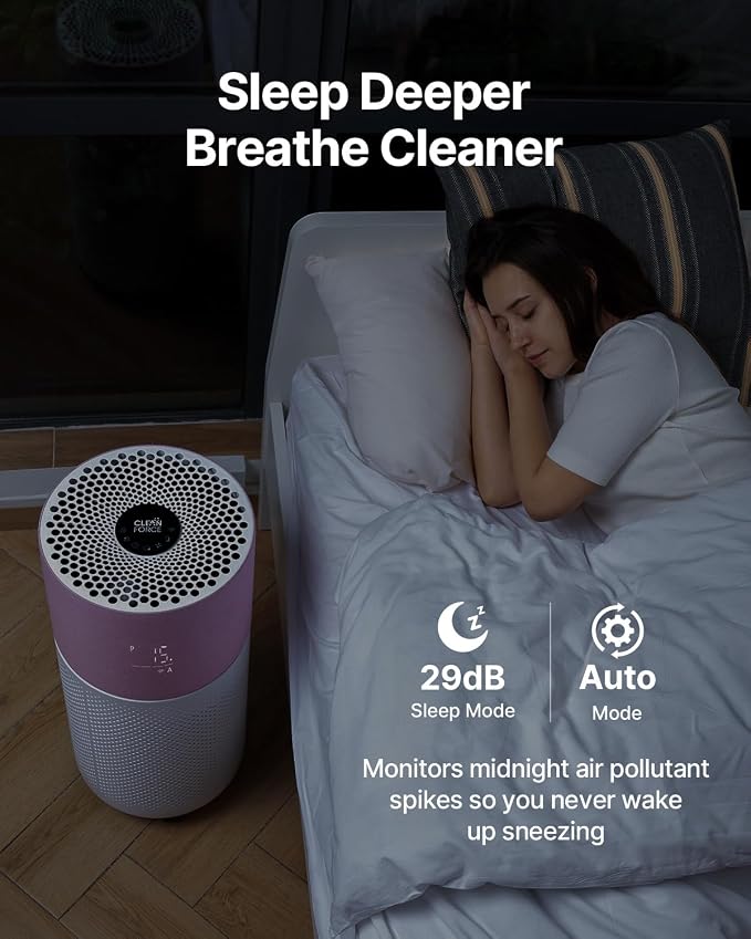 CleanForce Air Purifier for Home Large Room up to 2550 ft², Swiss Sanitized - Image 9