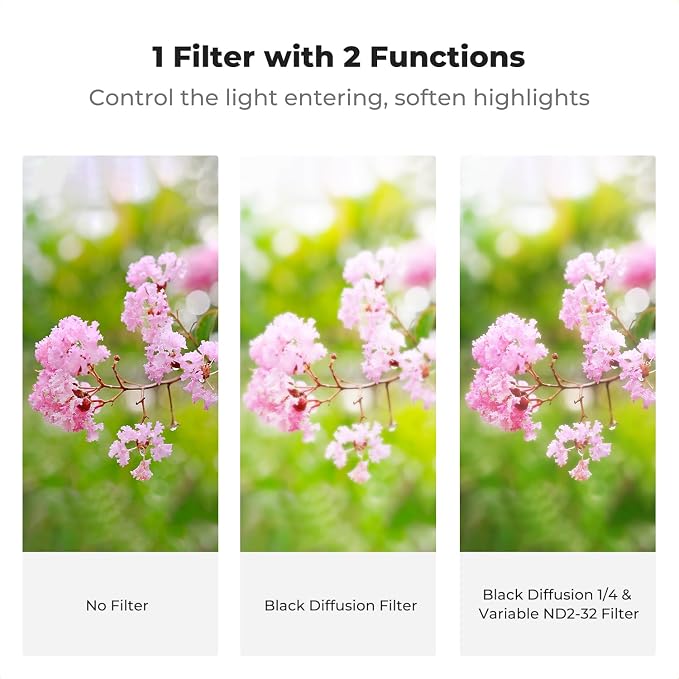 K&F CONCEPT 72mm Black Diffusion Mist 1/4 & Variable ND2-32 in-1 Filter - Image 3