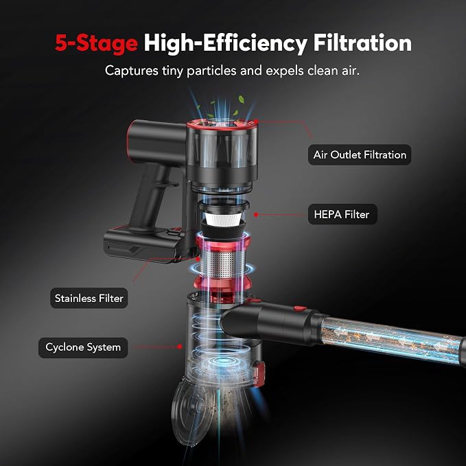 Cordless Vacuum Cleaner for Home, 000PRM Powerful 4 in 1 Lightweight Stick - Image 4