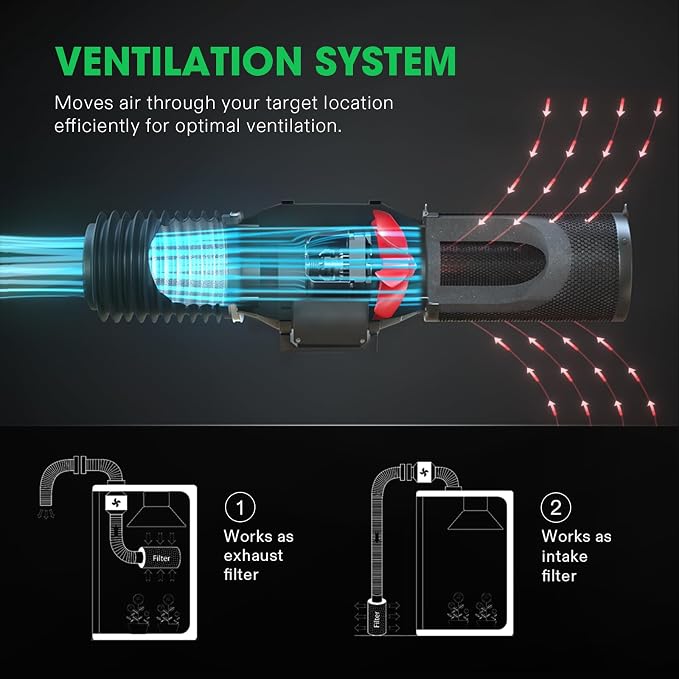 VIVOSUN 4 Inch Air Carbon Filter Smelliness Control - Image 7