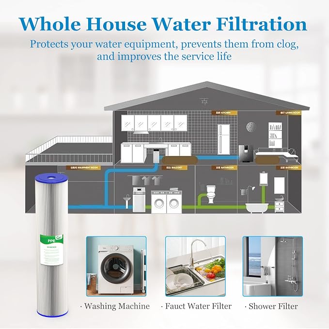 50 Micron 20-Inch Heavy Duty Whole House Water Filter Replacement Cartridge - Image 7