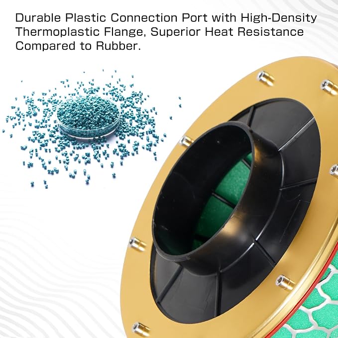 3.15" High Flow Air Intake Mushroom Filter Washable Sponge Honeycomb Mesh Air - Image 4