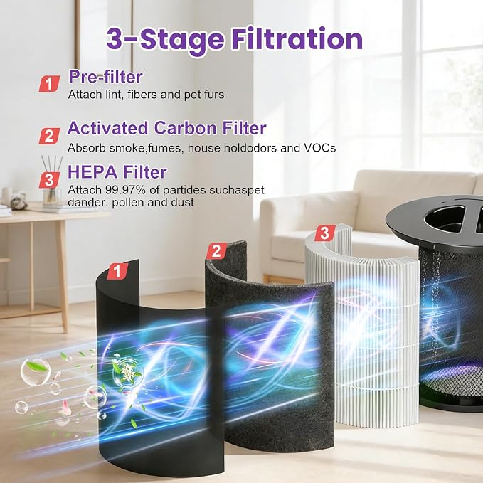 4 Pack 130i Replacement Filter Compatible - Image 4