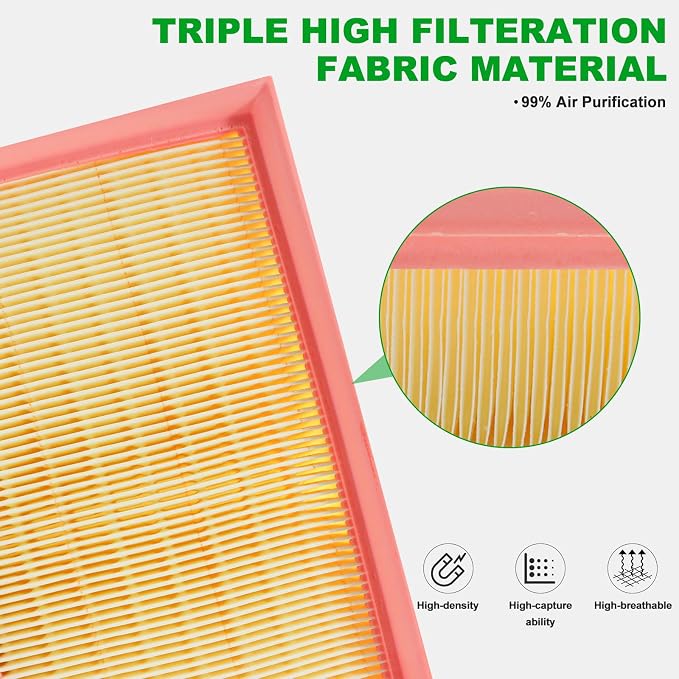 Comb Engine Cabin Air Filter for Lincoln Mkz 2020 2019 2018 2017 2016 2015 2014 - Image 3