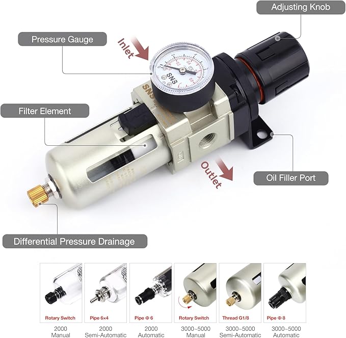 SNS 1/4''NPT Compressed Air Compressor Pressure Filter Regulator Piggyback Combo - Image 3