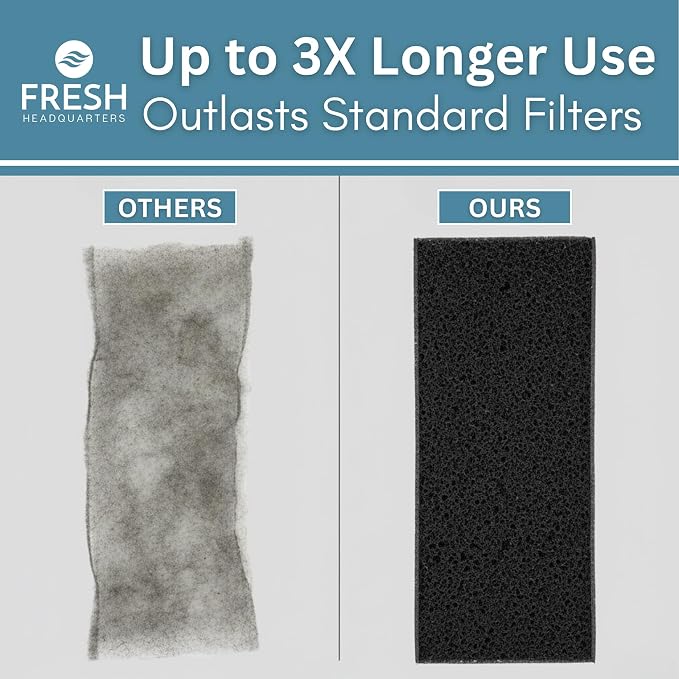 Activated Carbon Filter Pad - Image 7