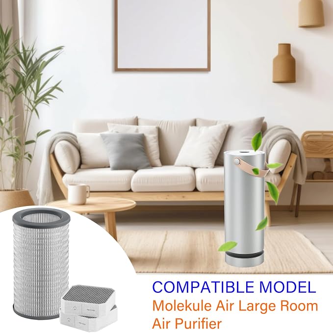 3 Pack Replacement Filters Set for Molekule Air Purifier, Include 1 Pack - Image 2
