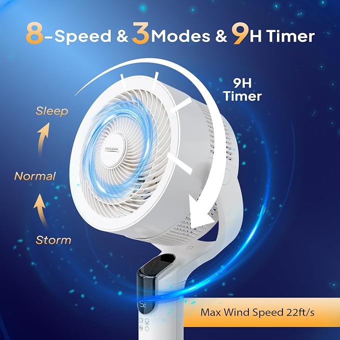 ROVSUN 3-in-1 Standing Fan for Bedroom, 90°+90°Omni-directional Oscillating Fan - Image 4
