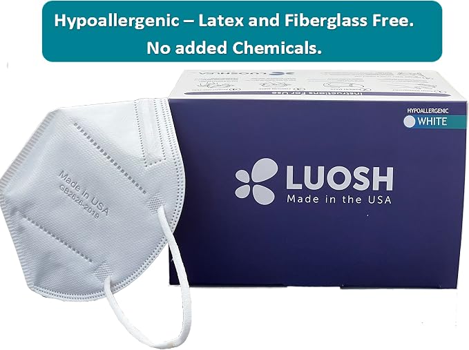 Luosh KN95 Face Masks Made in USA - Image 5