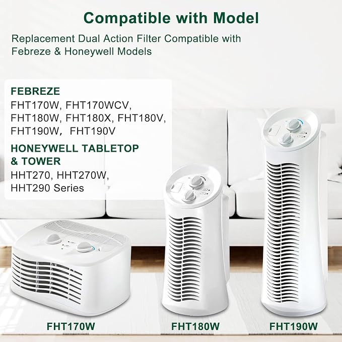 4 Pack Febreze Filter Replacement - Image 2