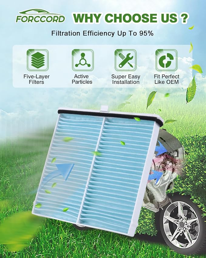 2-PACK HEPA Cabin Air Filter Fits - Image 2