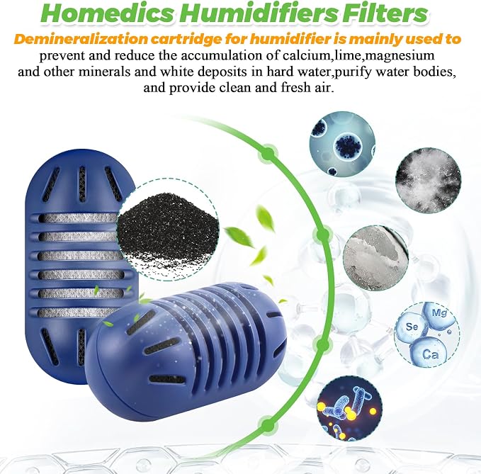 20Pack Demineralization Cartridge Filter UHE-HDC4 Fit - Image 2