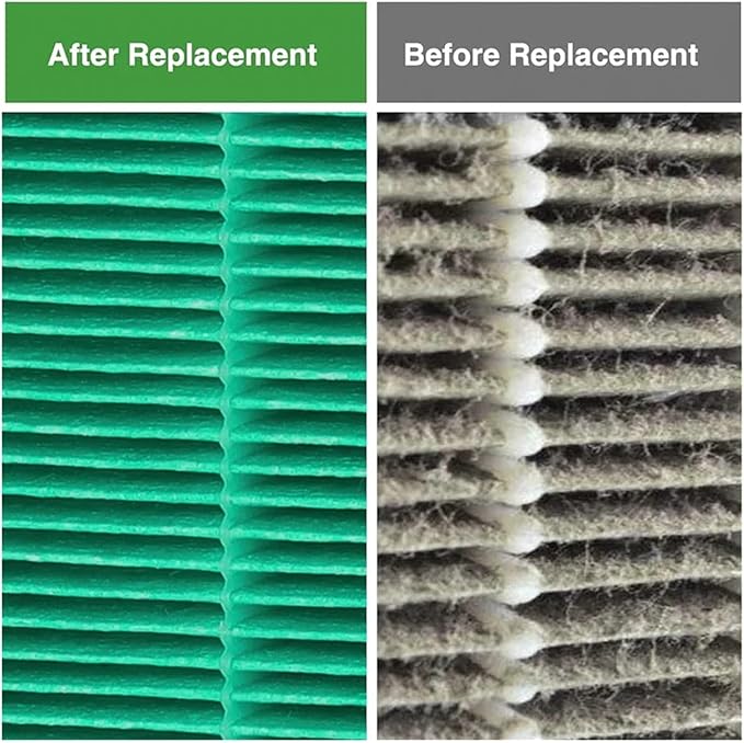 Replacement HEPA And Activated Carbon Filter，Compatible - Image 4