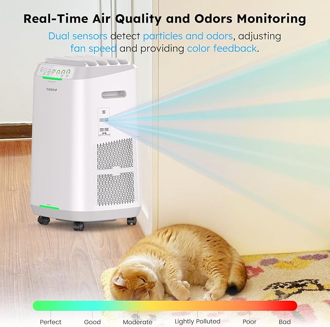 Nuwave OxyPure ZERO Air Purifier - Image 7