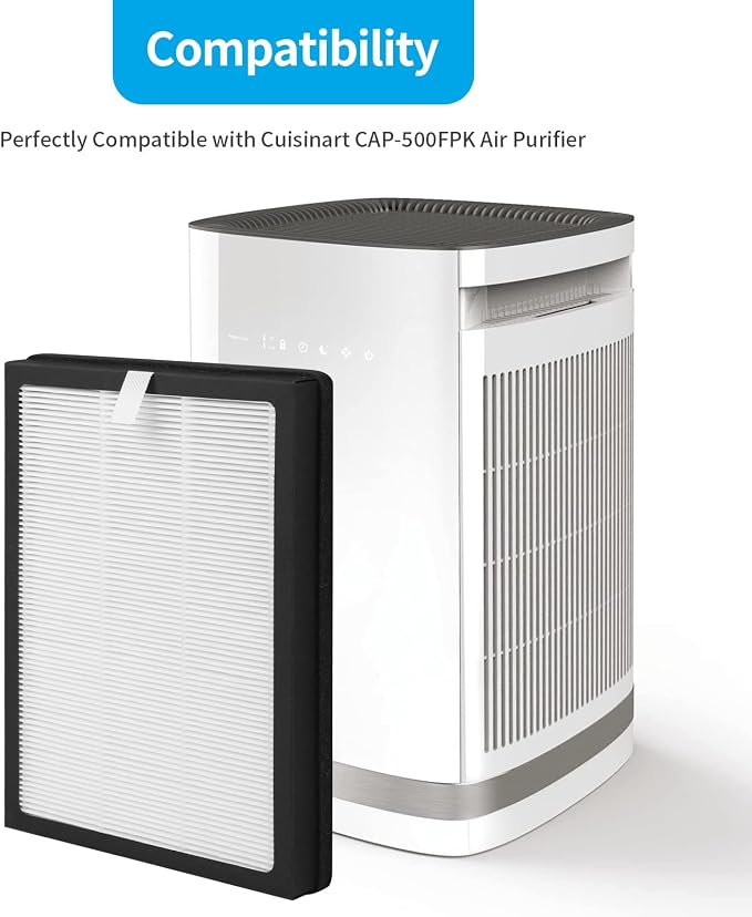 2-Pack CAP-500FPK Replacement Filter Compatible - Image 2
