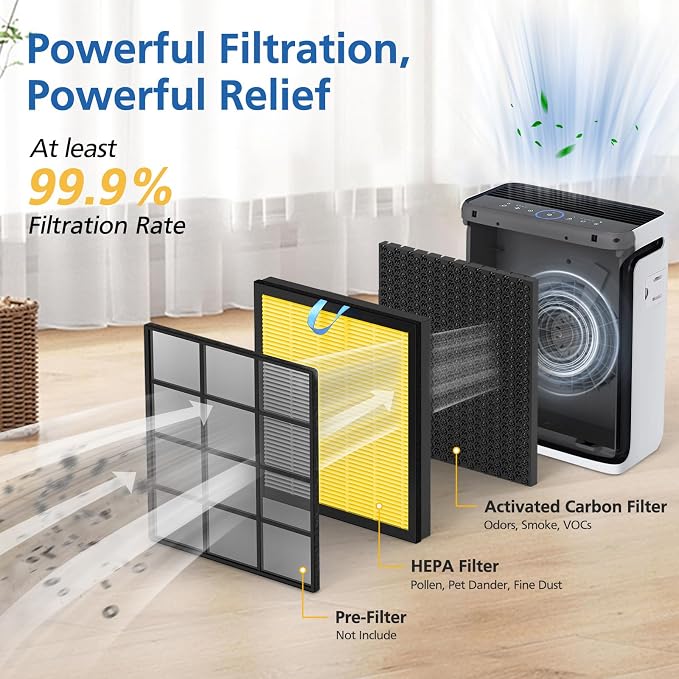 2 Pack Vital 100S Pet Care Replacement Filter - Image 4