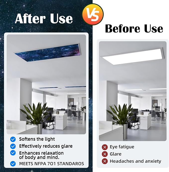 Fluorescent Light Covers - Image 4