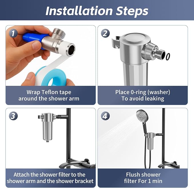 25-Stage Handheld Shower Water Filter - Image 5