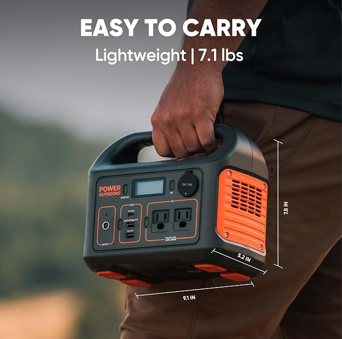 Jackery Portable Power Station Explorer 300 and 102W Fast Charger, 293Wh Backup - Image 2