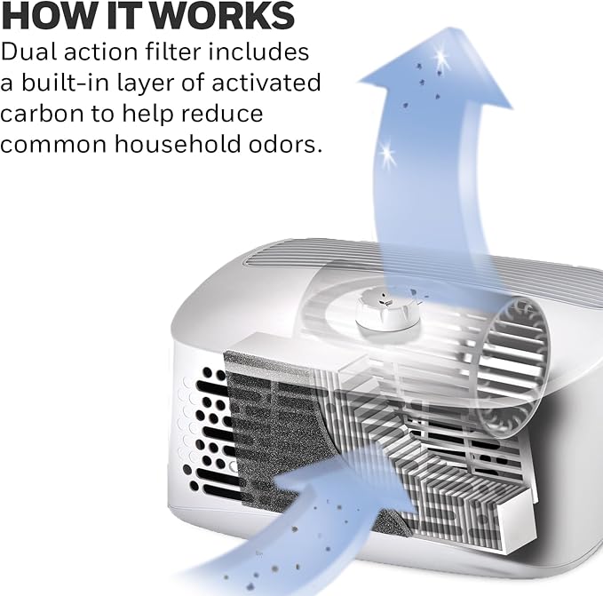 Honeywell Air Purifier for Home, 465 Ft² in 1 hour, Dual Action Filter - Image 3