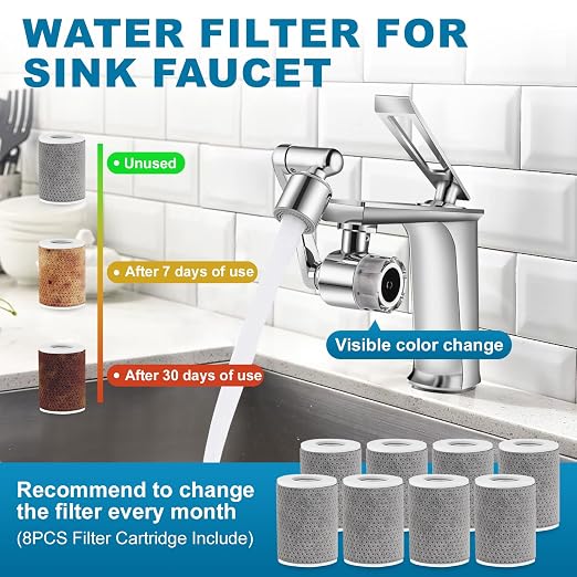 8 PCS Faucet Filter Cartridge Replacement - Image 2