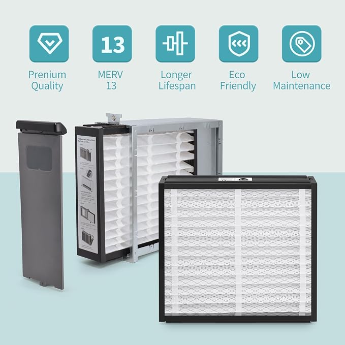 3-Pack 20x20x4 Replacement Air Filter - Image 5