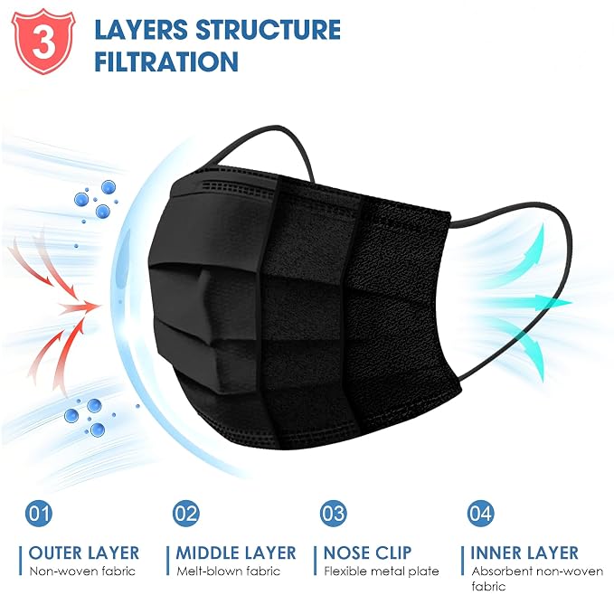 NNPCBT 500PCS 3 ply black disposable masks filter mask - Image 2