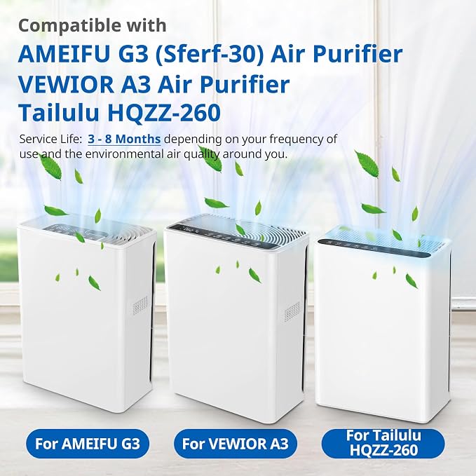 G3 Air Purifier Replacement Filter - Image 4