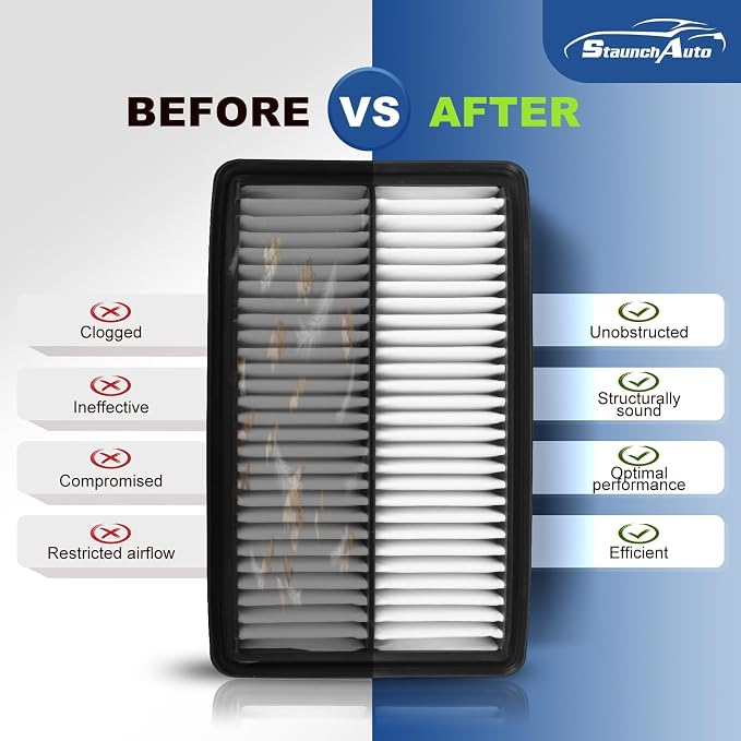 Engine and Cabin Air Filter Combo - Image 7