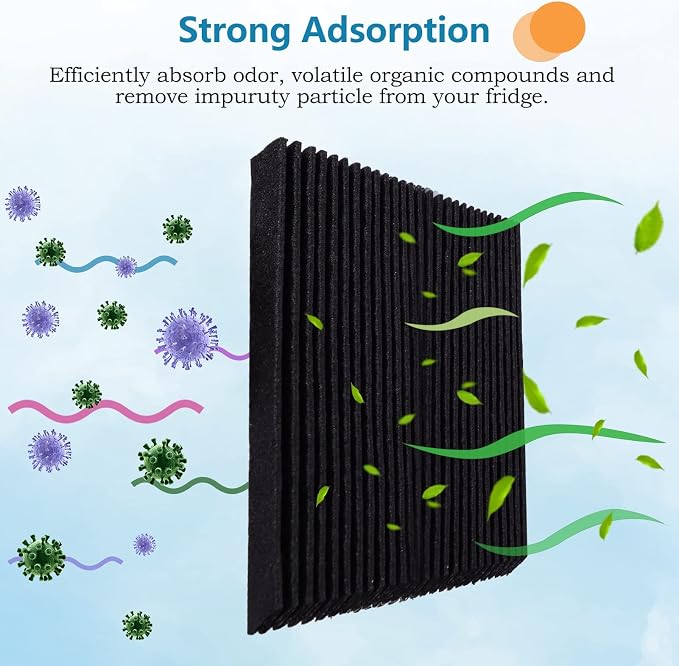 SEISSO Refrigerator Air Filter Replacement, Activated Carbon Filter Compatible - Image 5