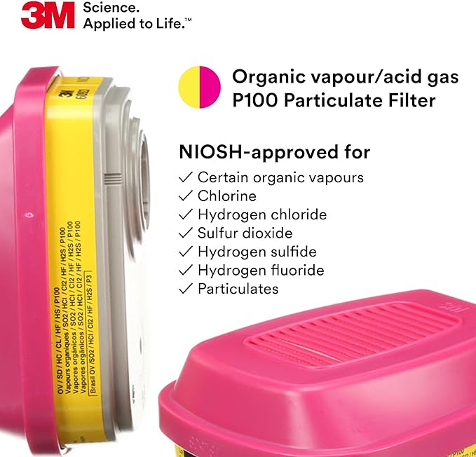 3M P100 Respirator Cartridge/Filter 60923, 1 Pair, NIOSH Approved, Helps - Image 3