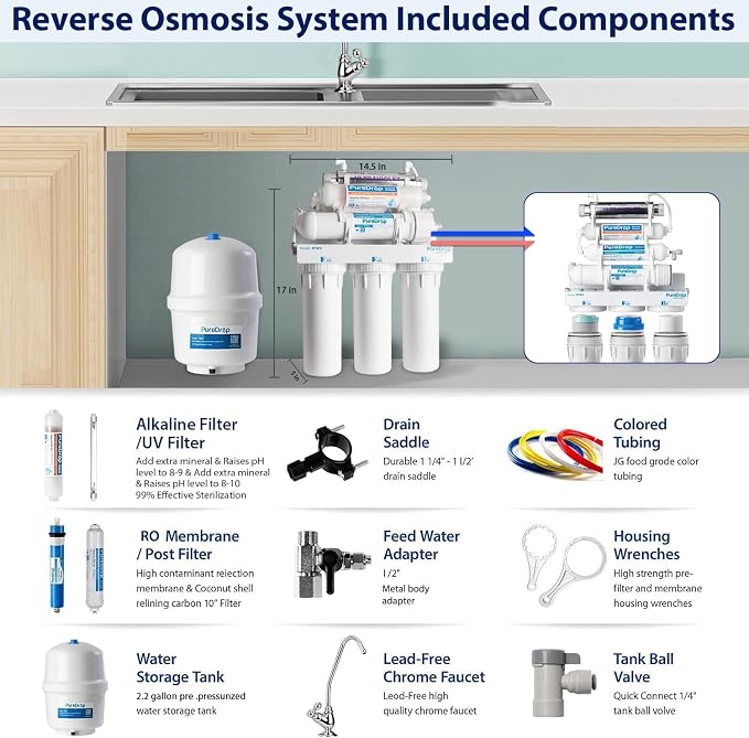 RTW5AK-UV SGS-Tested Reverse Osmosis Water Filter System - Image 6