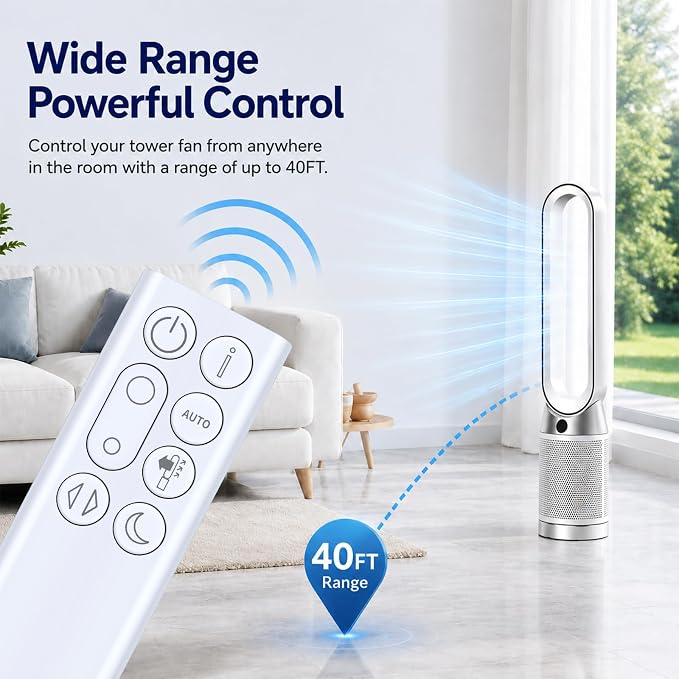 New Remote Control Replacement fit - Image 5
