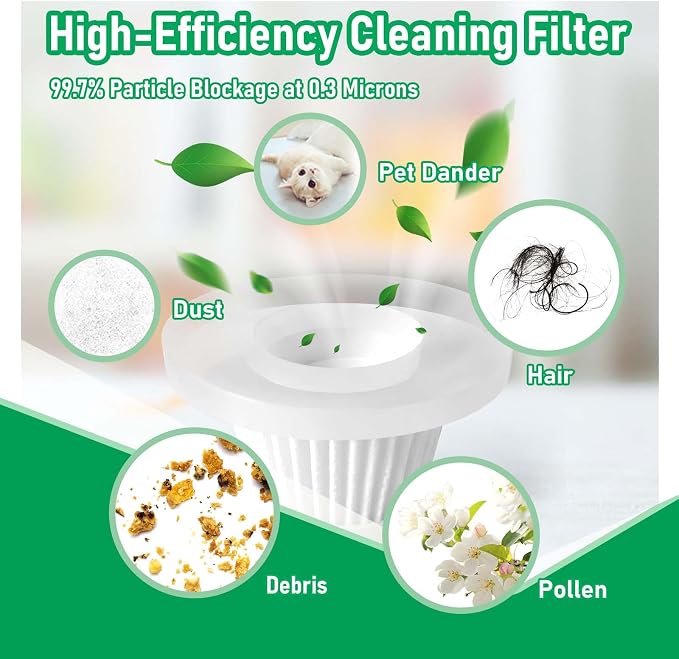 Replacement HEPA Filters Compatible - Image 3