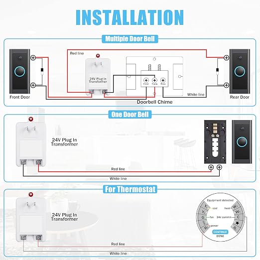 24V 830mA Thermostat and Doorbell Transformer, Wall Transformer - Image 3